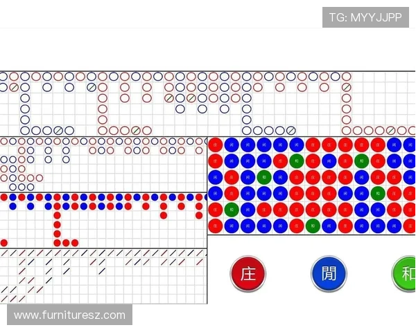 百家乐路单官网详细介绍不同类型路单分析技巧，助你轻松掌握游戏策略