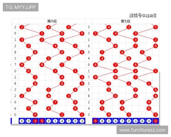 全面解析真人视讯滚球盘的操作流程与技巧提升你的投注成功率
